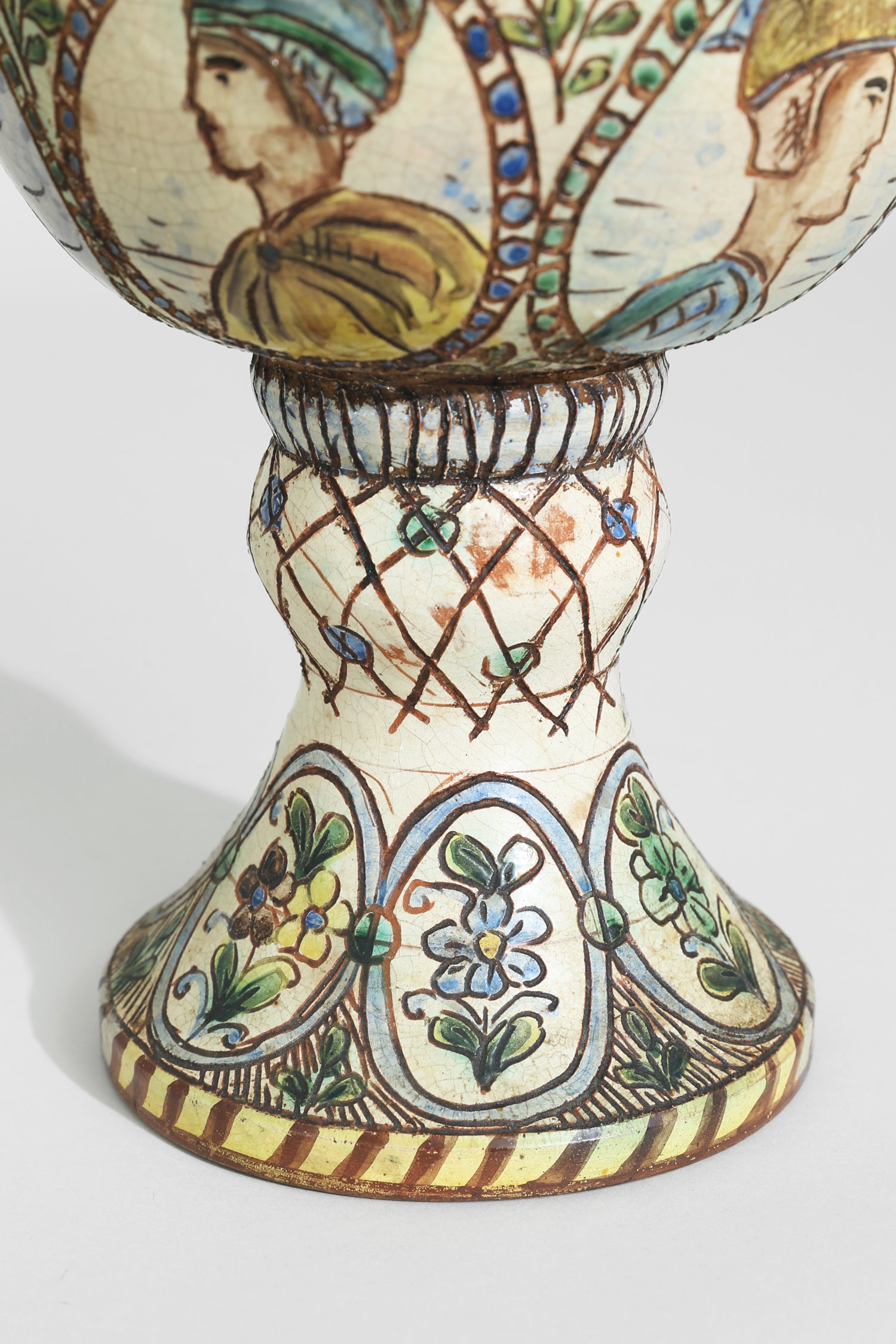 Italian Majolica Pottery