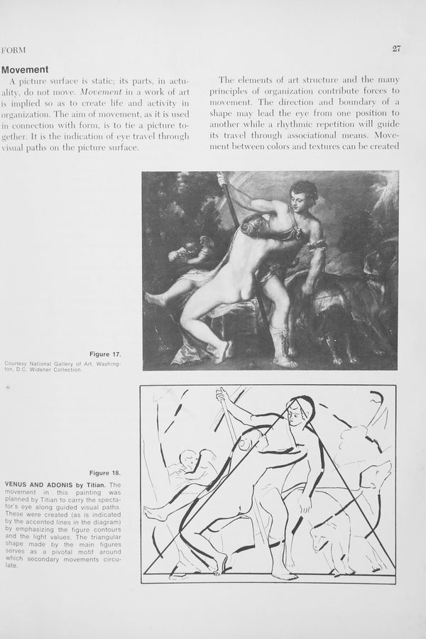 Art Fundamentals Book