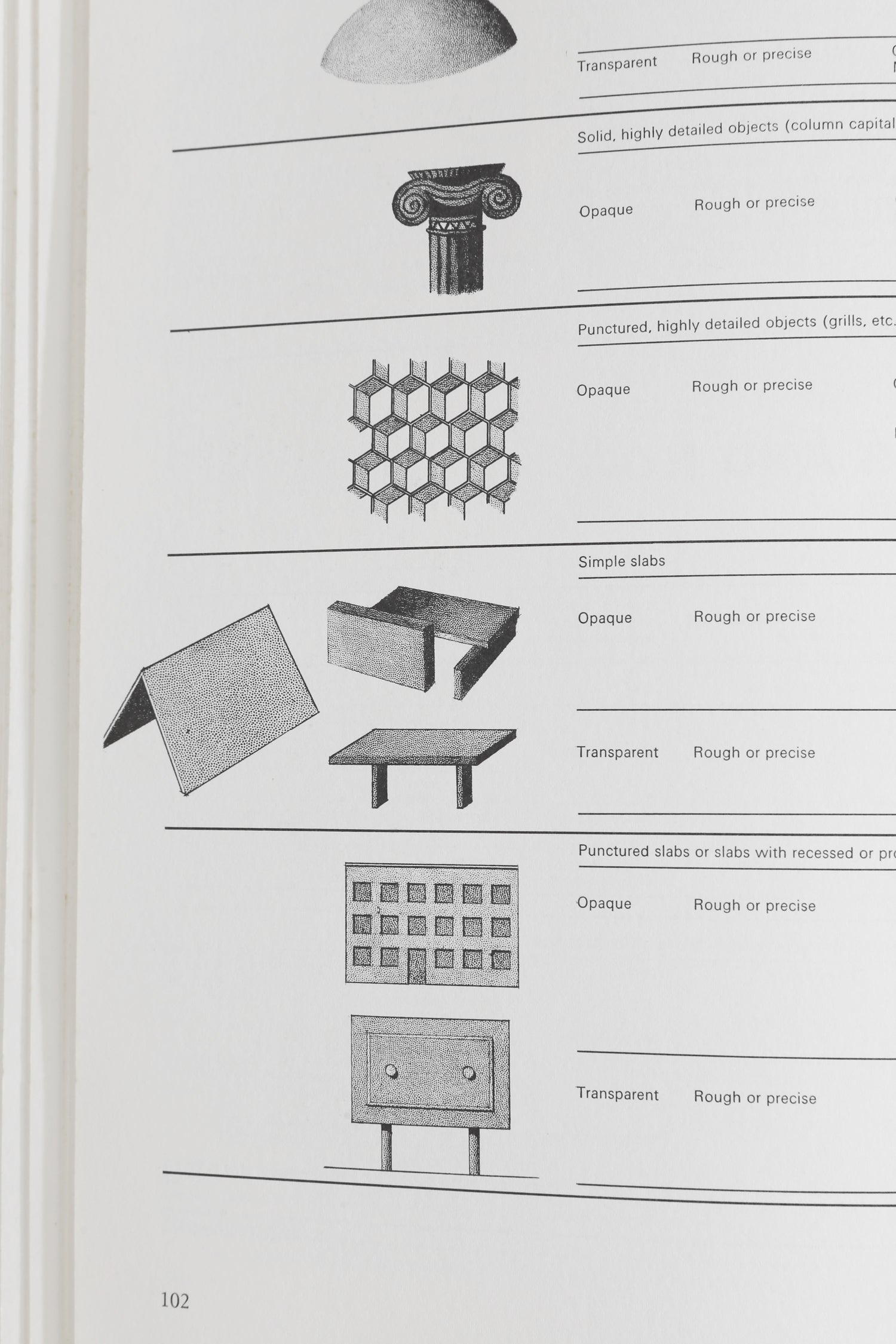 Architectural and Interior Models Book